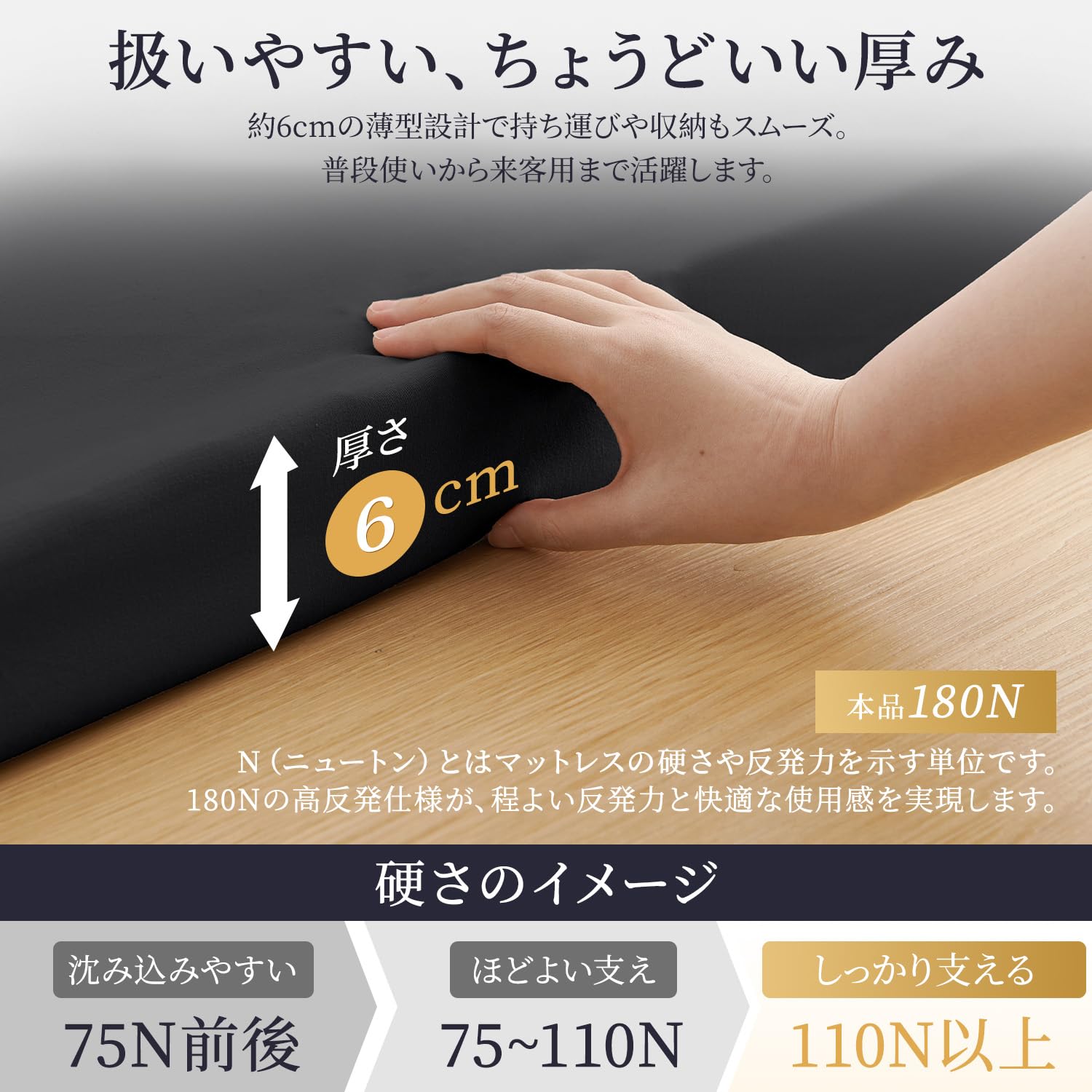 Amazon.co.jp: クモリ(Kumori) 三つ折りマットレス ダブル 厚さ6cm 高